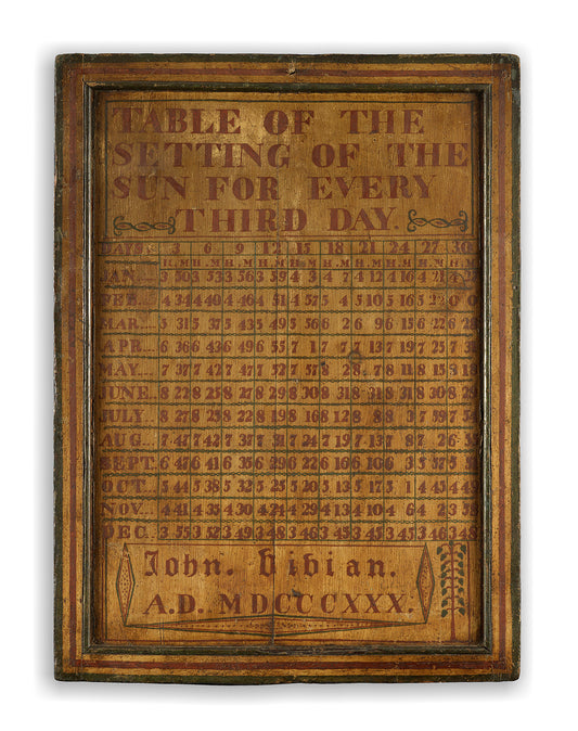 "Table of the Setting of The Sun for Every Third Day"